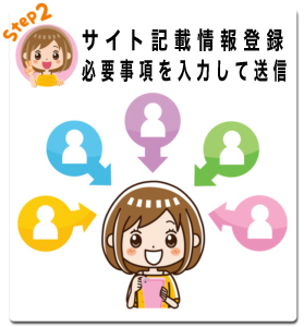 加盟店登録までの簡単3STEP