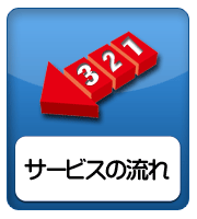 サービスの流れを確認するにはこちら