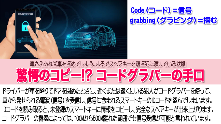 最新の盗難手口