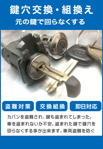 鍵穴交換サービスの画像