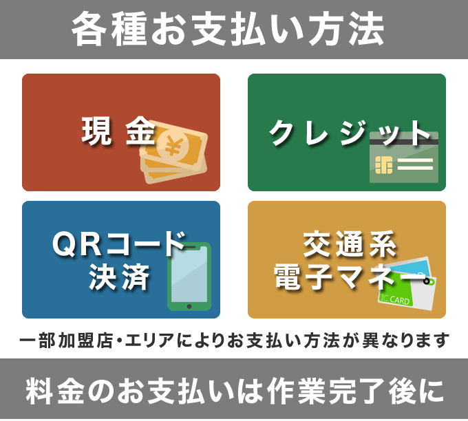 各種お支払い方法のご案内