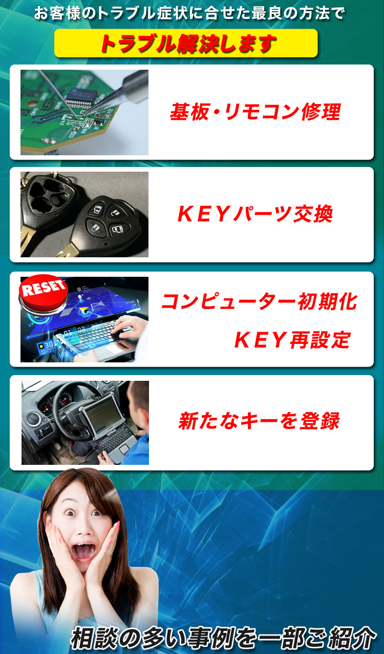 お客様のトラブル症状に合わせた最良の方法で鍵トラブル解決します