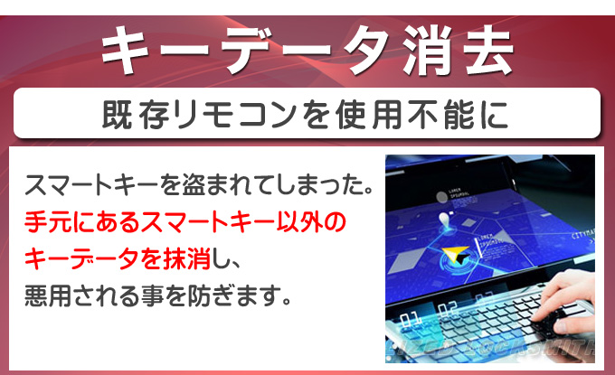 スマートキーのデータ消去サービスの画像