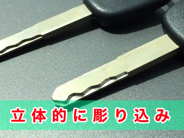 立体的に彫り込み